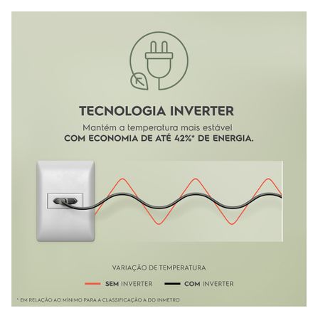 Refrigerador de 02 Portas Electrolux Frost Free com 490 Litros Efficient com AutoSense Inverse Black Inox Look - EXIB7B