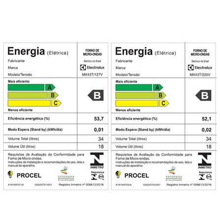 Micro-ondas Electrolux 34L Inox Home Pro (MX43T)