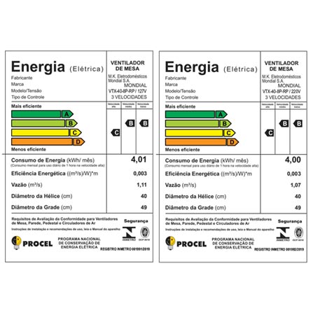 Ventilador de Mesa Mondial Turbo com Sistema de Repelente em Pastilha com 03 Velocidades Preto e Prata - VTX-40-8P-