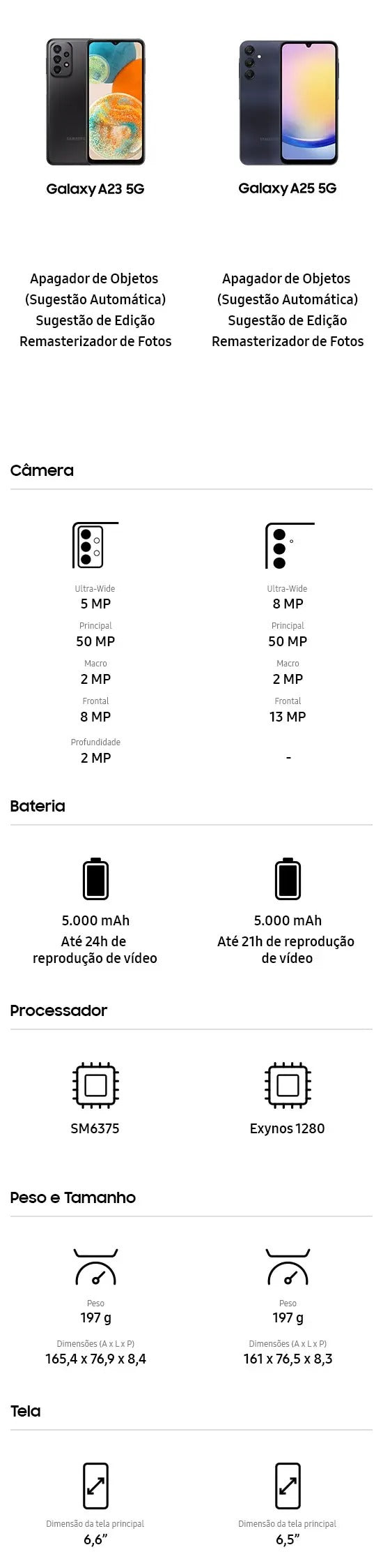 Celular Samsung Galaxy A26 5G 256GB, 8GB RAM, Câmera de 50MP, IP67, Tela Super AMOLED 6.7", NFC