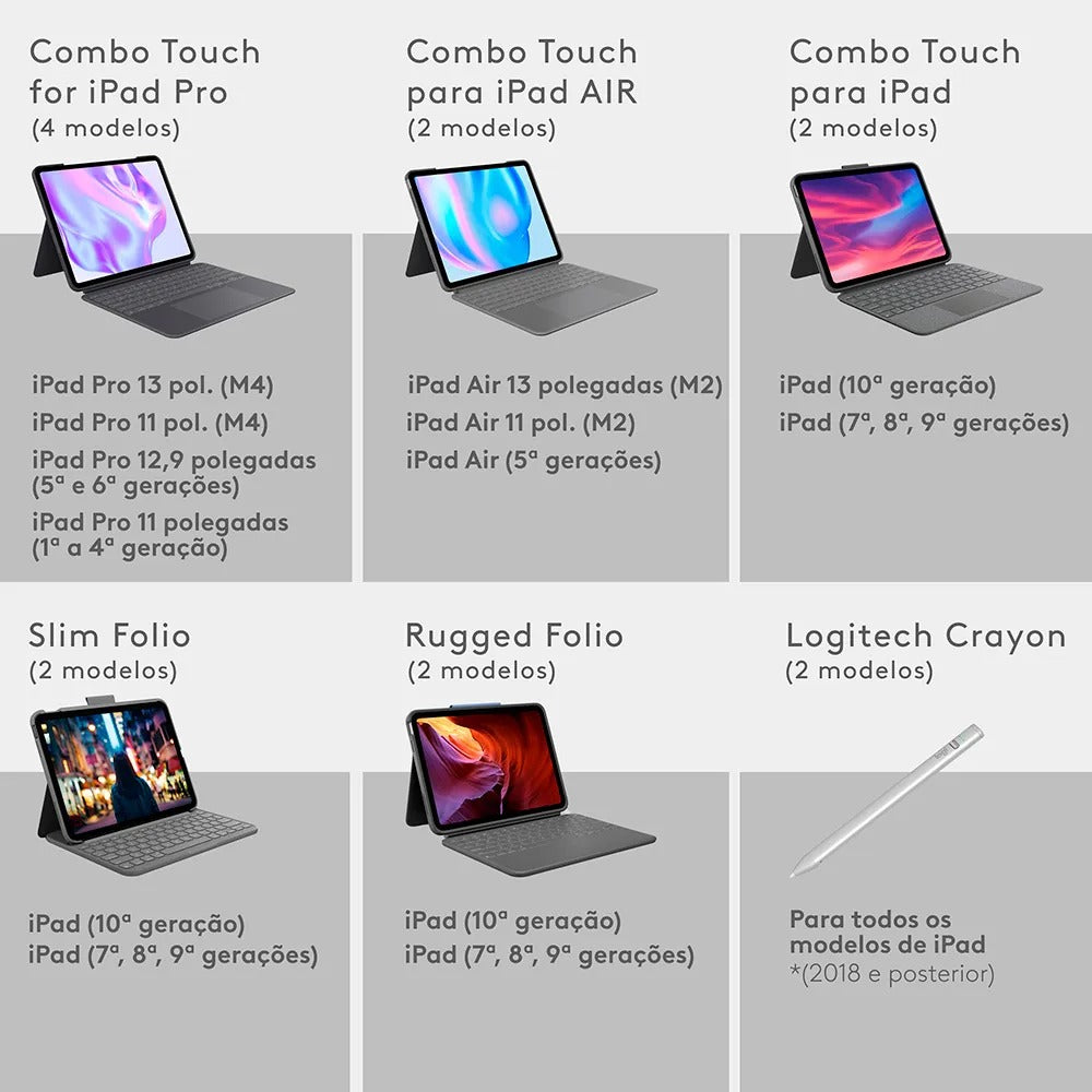 Capa Logitech Combo Touch iPad Pro 13"(2024), com Teclado Retroiluminado Destacável e Touchpad Integrado - Grafite