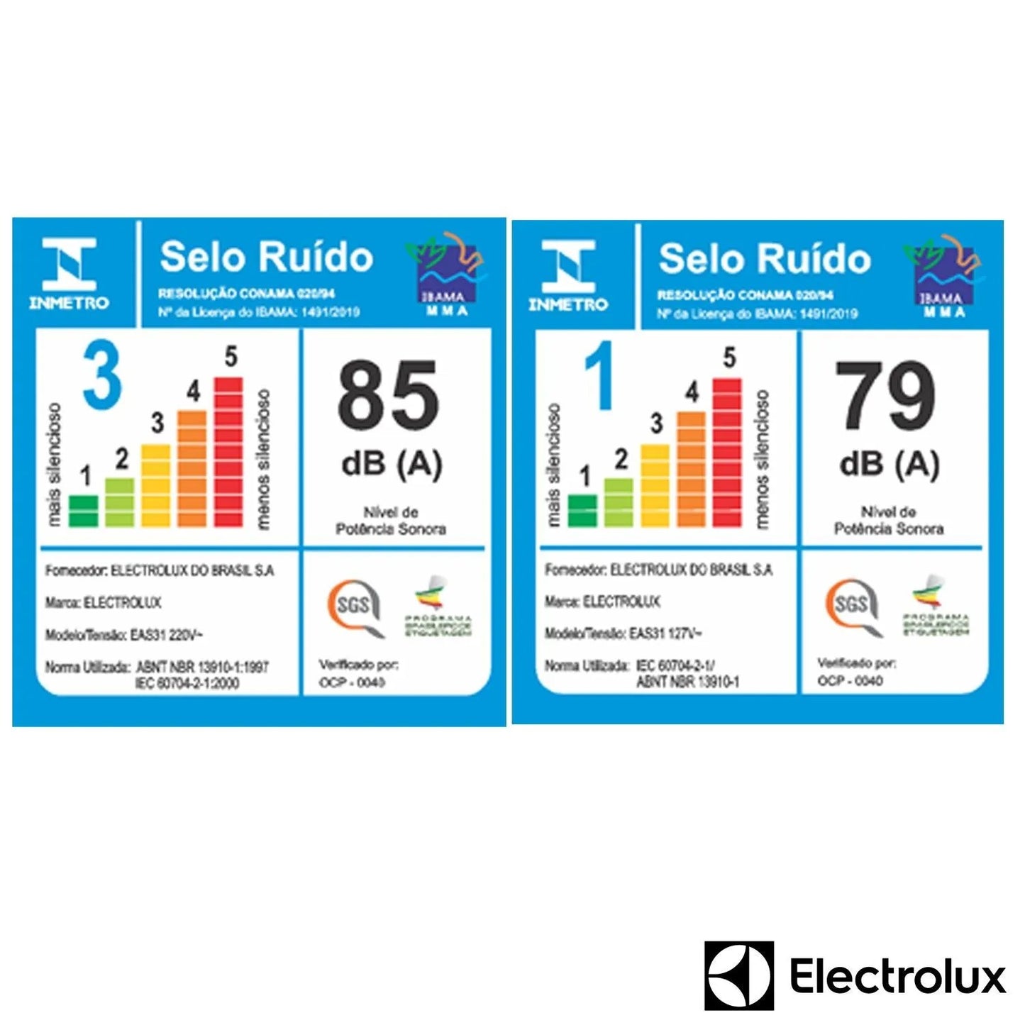 Aspirador de Pó Electrolux Easybox Plus com Capacidade de 1,8 litros sem Saco para Pó - EAS31